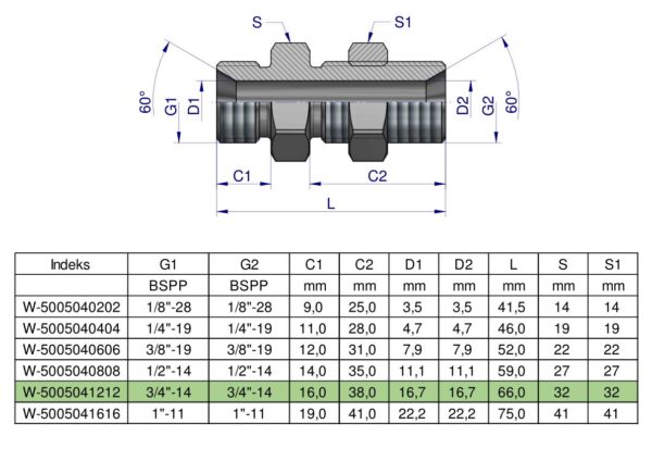 Złączka hydrauliczna calowa grodziowa BB 3/4" BSP z przeciwnakrętką (XSV) Waryński