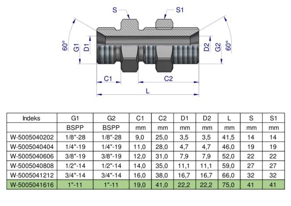 Złączka hydrauliczna calowa grodziowa BB 1" BSP z przeciwnakrętką (XSV) Waryński