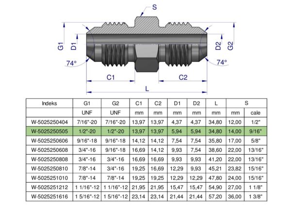 Złączka hydrauliczna calowa BB 1/2" UNF (JIC) Waryński ( sprzedawane po 2 )