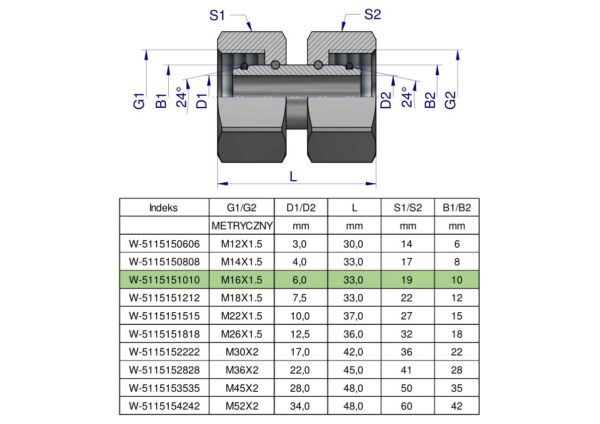Złączka hydrauliczna metryczna AA M16x1.5 10L Waryński ( sprzedawane po 5 )