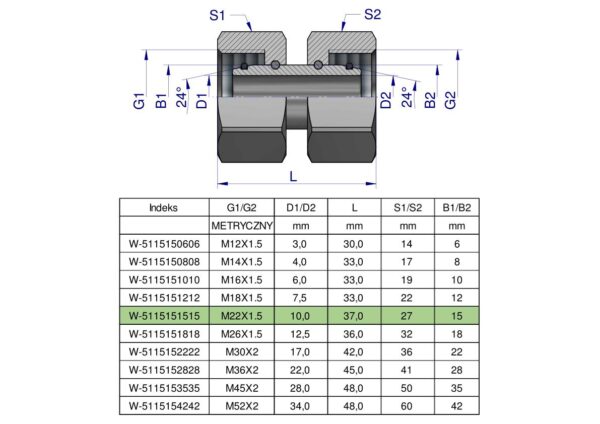 Złączka hydrauliczna metryczna AA M22x1.5 15L Waryński ( sprzedawane po 5 )